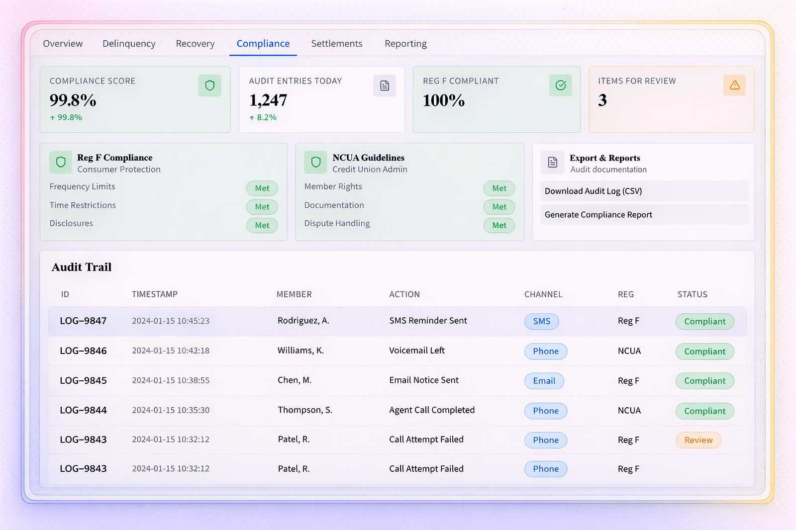 Recovery Compliance & Audit Engine
