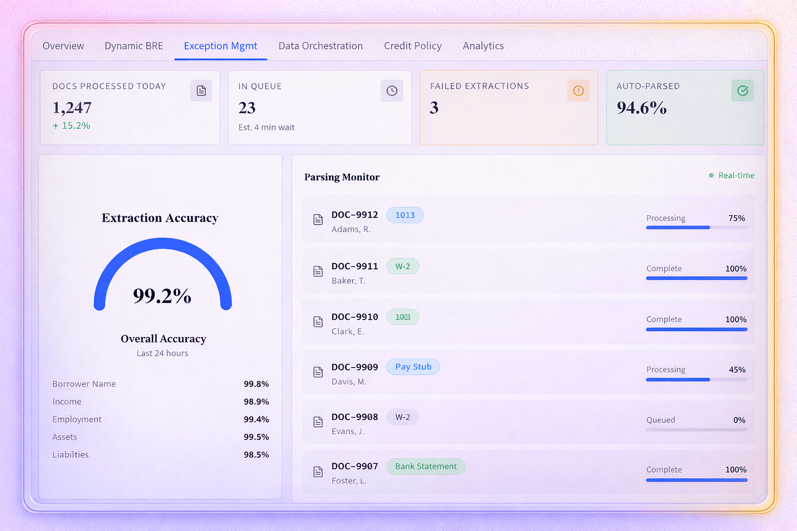 Dynamic Business Rules Engine (BRE)