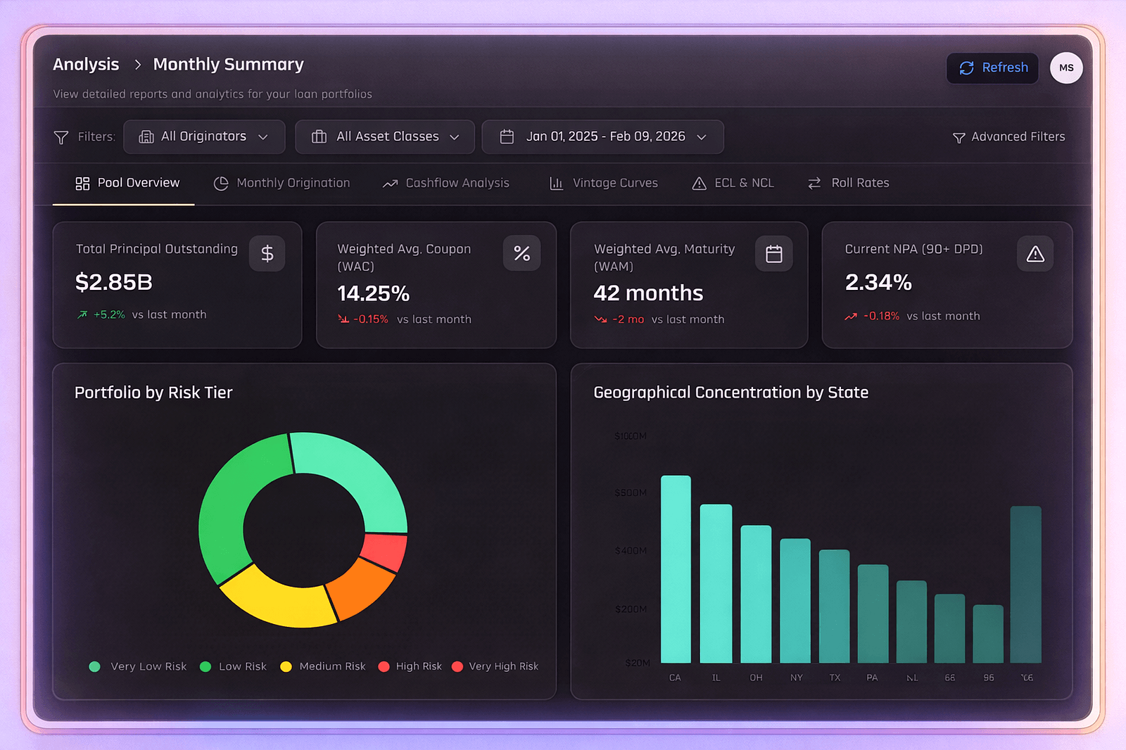 Dynamic Loan Tape Generation
